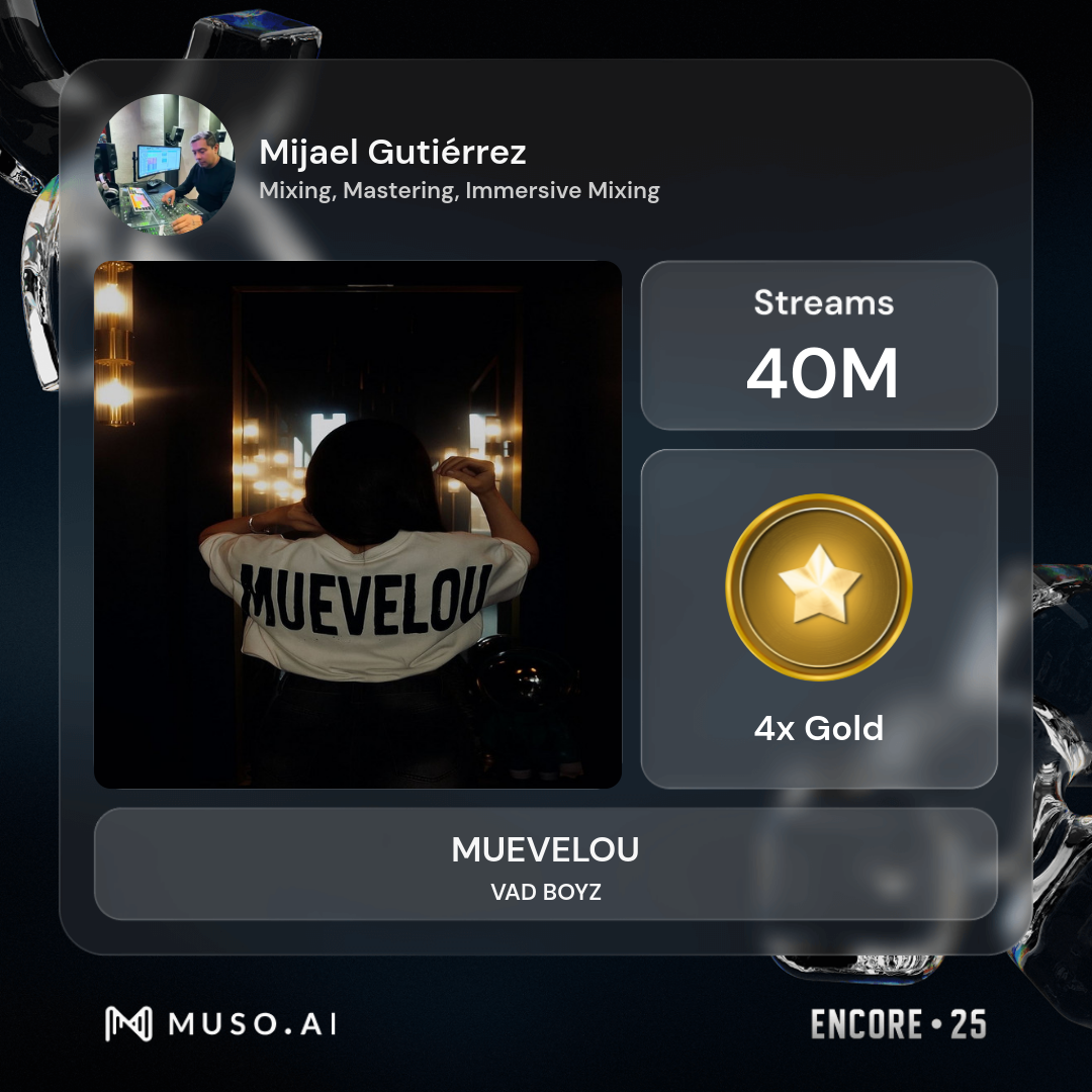 Muevelou
